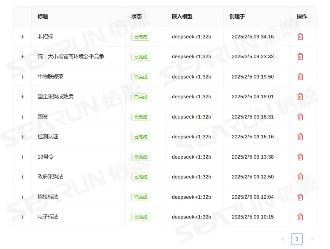 招标采购deepseek