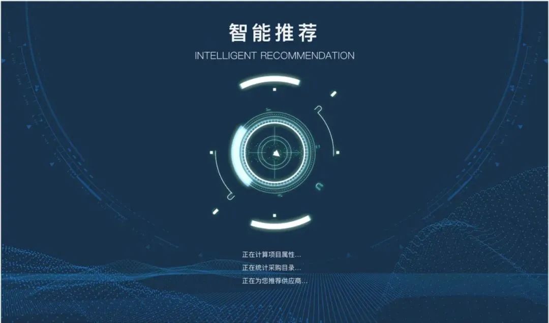 智能推荐
